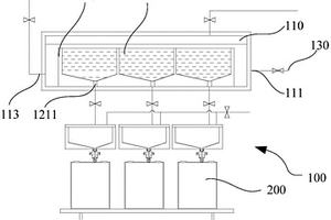 锂电池注液装置
