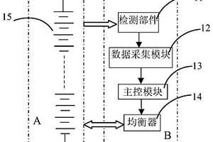 无并联大容量锂离子电池模块