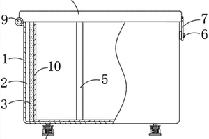 锂电池储能系统电池箱
