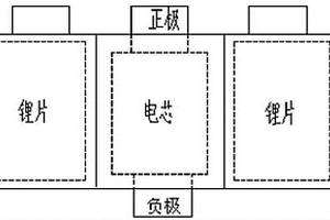 锂离子电容器及其化成方法