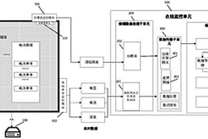 综合能源管理系统中新型防火防爆锂电池在线监控系统