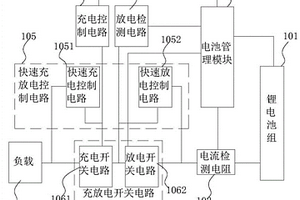 大功率锂电池组保护电路