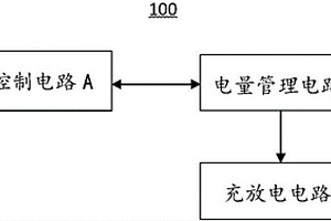 锂电池快速充电及电量管理系统