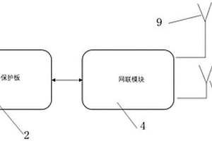 电动两轮车换电租赁用锂电池仓储防盗方案