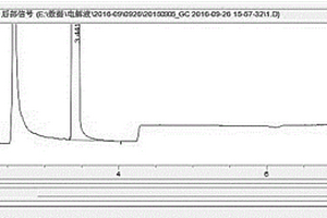六氟磷酸锂电解质溶液中聚积态双键化合物的检测方法