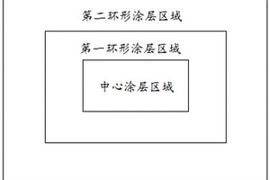 负极片及其制备方法与锂离子电池