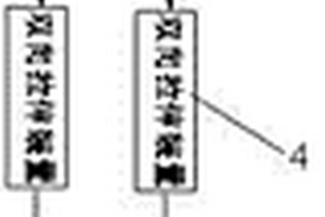 动力锂离子电池隔膜的制备方法及系统