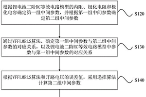 锂电池等效电路模型的辨识方法、系统、计算设备和介质