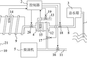 混合动力电力推进船舶锂电池温度控制系统