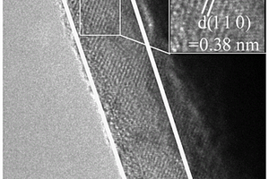 LaMnO<Sub>3</Sub>包覆富锂锰基正极材料及其制备方法