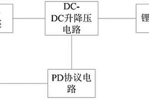 五串锂电池组的PD充放电管理装置