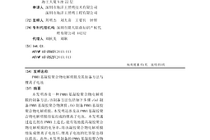 PMMA基凝胶聚合物电解质膜及其制备方法与锂离子电池