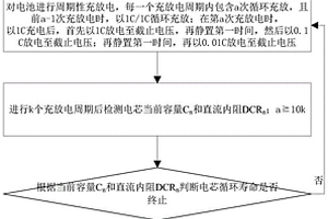 精确监测锂离子电池循环寿命的充放电测试方法