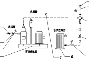 具有分散、均质功能的锂电池制浆设备