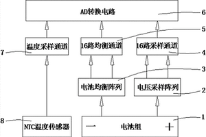 基于photomos阵列的锂电池保护板