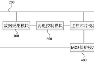 远程控制开关的锂电池管理系统