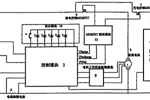 由二次锂电池组供电的直流电机驱动装置