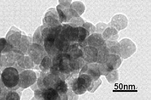 可再生循环使用氟化锂修饰二氧化钛纳米催化剂的制备方法