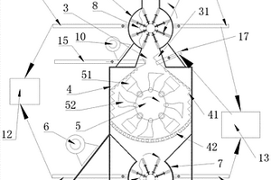 星型叶轮带电锂电池破碎机