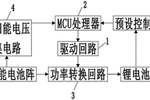MPPT的锂电池唤醒装置