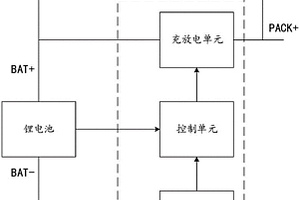 锂电池的保护板电路