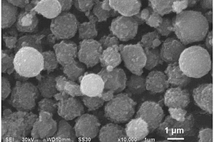 铌掺杂的富锂锰基层状氧化物正极材料及其制备方法