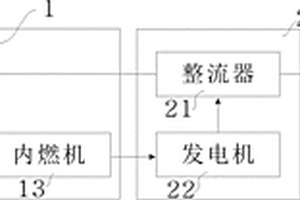 野外锂电池充电装置和方法