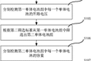 用于磷酸铁锂电池的配组方法