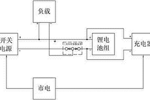 移动通信拉远站锂电池备电系统