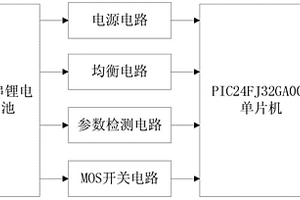 锂电池保护系统