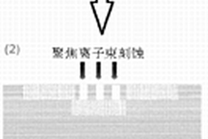 悬空式铌酸锂光波导