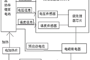 高功率锂原电池低温环境下的预启动系统