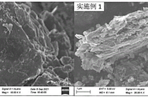 功率型锂离子电池用煤基石墨/碳复合负极材料的制备方法