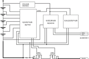 具备多功能保护及精准电量计量的多串锂电池管理系统