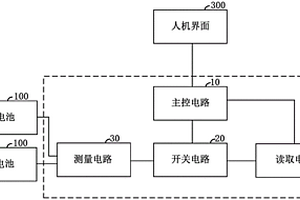 锂电池设备参数采集电路及系统