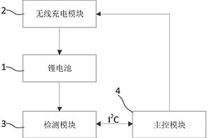 锂电池的无线充电系统
