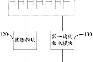 锂离子动力电池组均衡放电系统