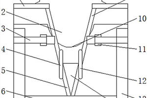 锂长石震荡下料机构