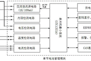矿用锂电池智能管理系统