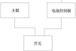 锂电池点钞机