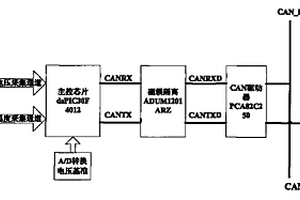电动汽车磷酸铁锂动力电池检测装置