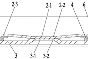 锂离子电池盖帽