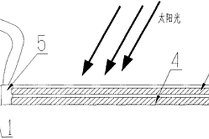 军用可拼接柔性薄膜光子硅锂一体电池