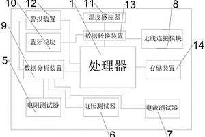具有电池显示结构的锂电子电池