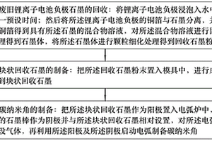 回收废旧锂离子电池负极石墨制备碳纳米角的方法