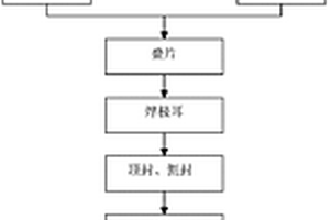 高倍率软包装锂离子二次电池及其制备方法