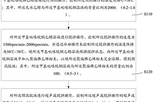 锂离子电池正极胶液及其制备方法
