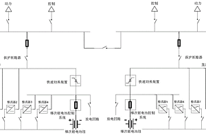 动力梯次磷酸铁锂电池备电系统