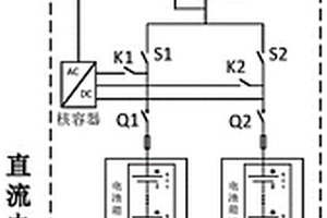 移动变电站用锂离子电池直流电源系统及其使用方法