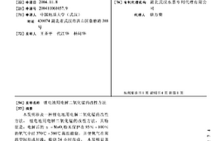 锂电池用电解二氧化锰的改性方法